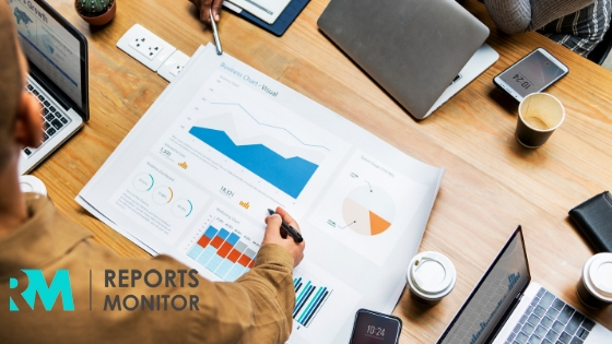 Internal Urinary Catheters Market