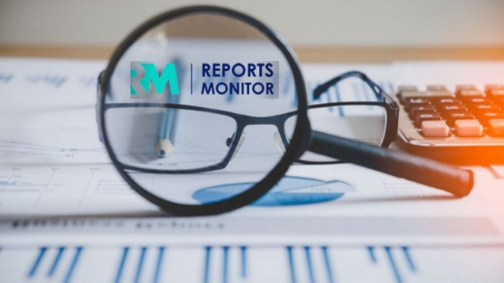 Moist Wound Dressings Market'