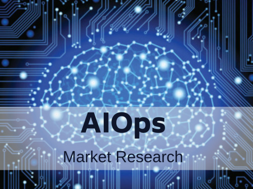 AIOps Market'