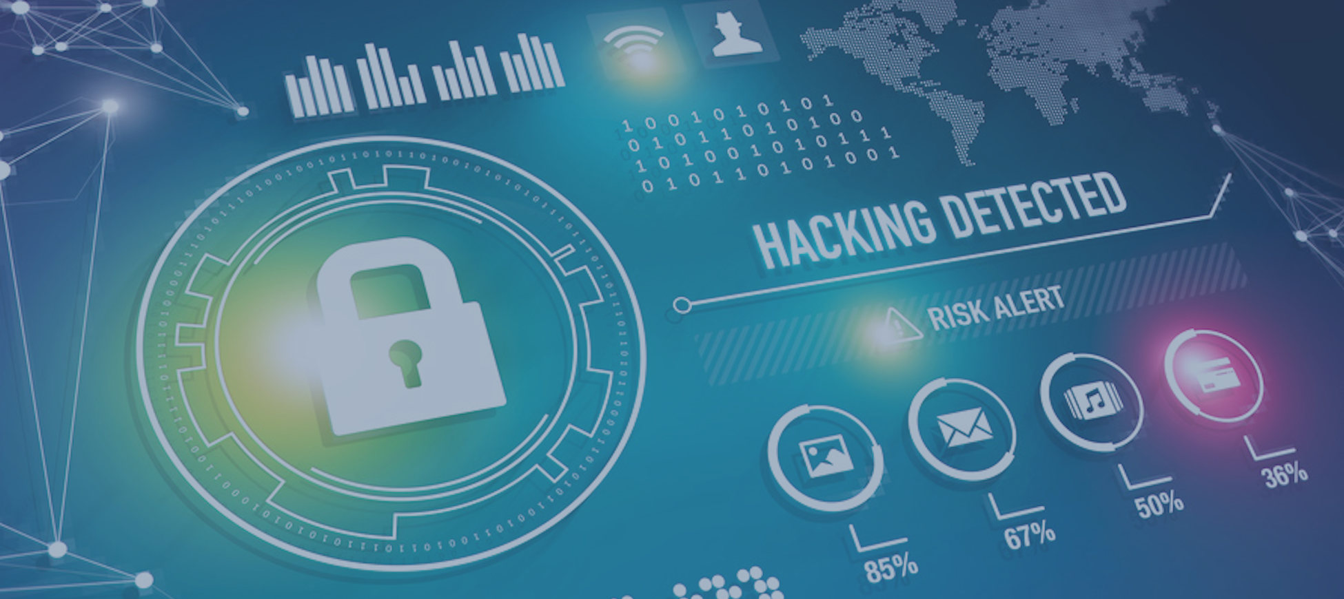 Email Security Software'