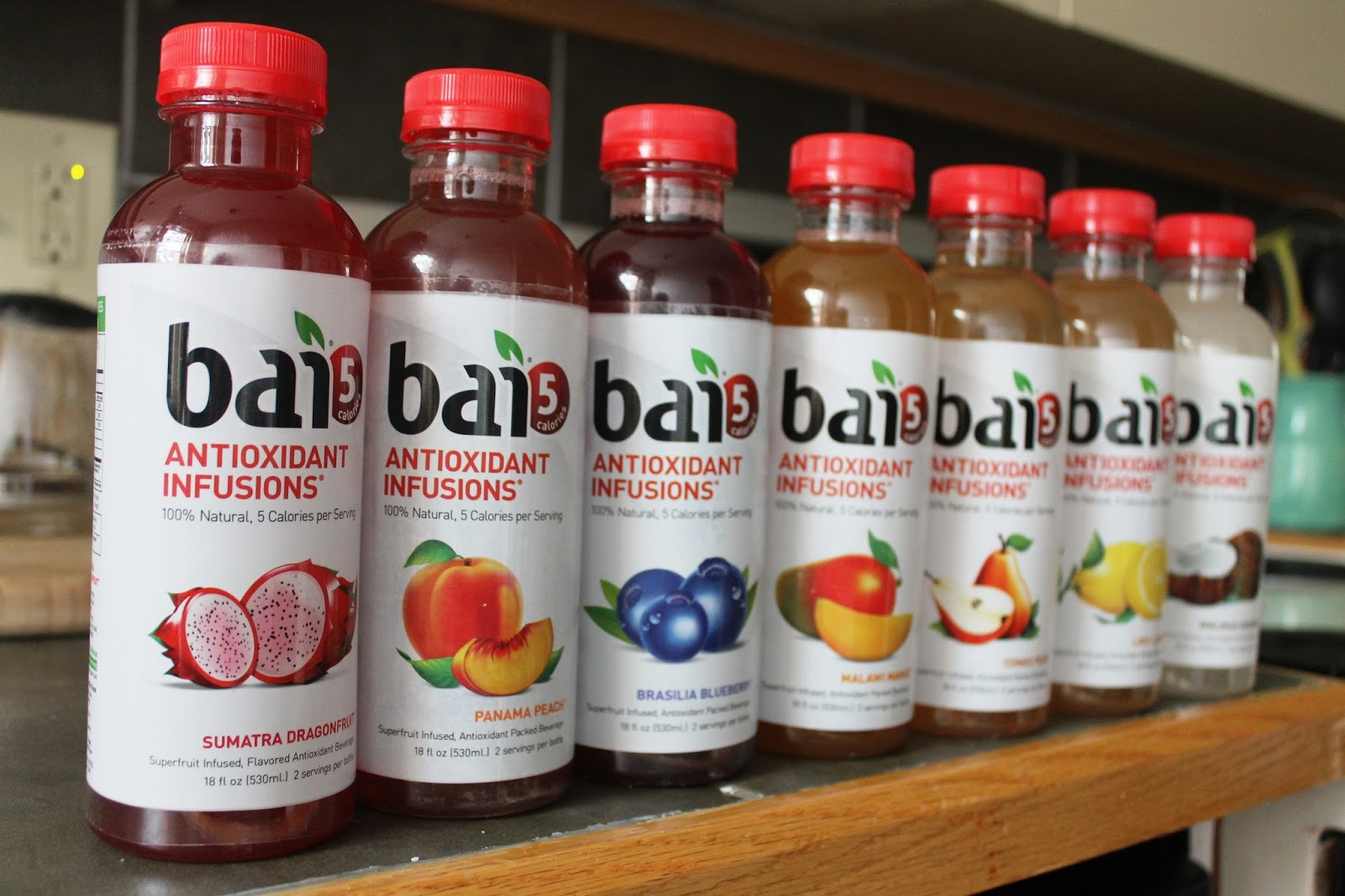 Antioxidant Drink&nbsp;Market Report