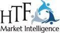 HTF Market Intelligence Consulting Private Limited Logo