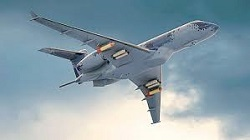Special Mission Aircraft Market Strategic Analysis 2018 to 2