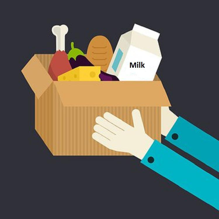 Online Meal Kit Delivery Service Market