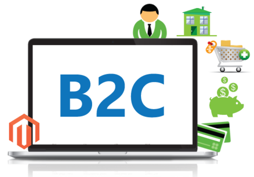 B2C Legal Services Market'