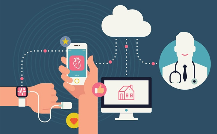 IoT in healthcare market