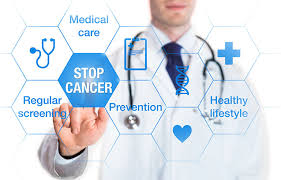 North America Cancer Screening Market'