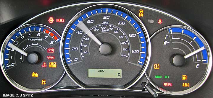 Vehicle Instrument Panel Market Phenomenal Growth 2025