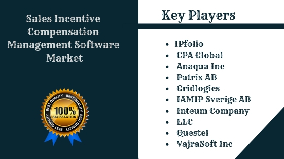 Sales Incentive Compensation Management Software Market