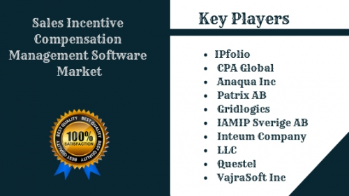 Sales Incentive Compensation Management Software Market'