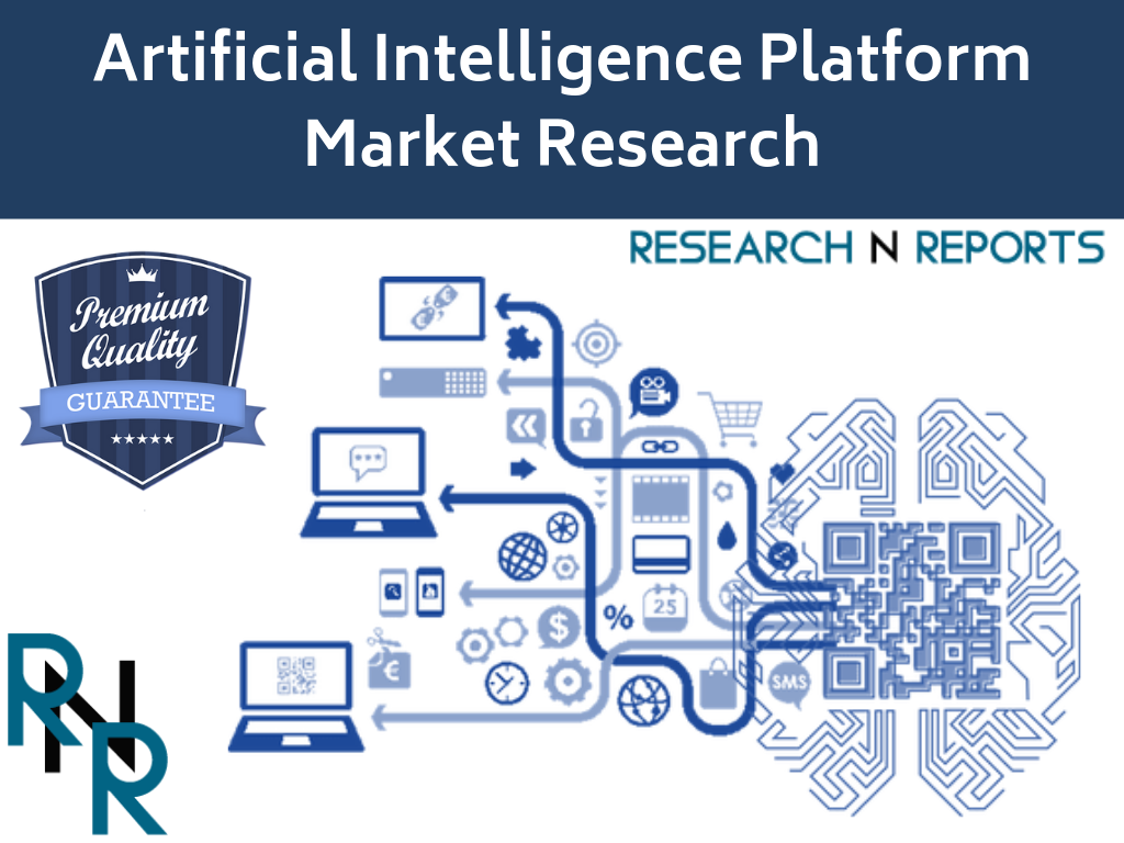 Artificial Intelligence Platform Market'