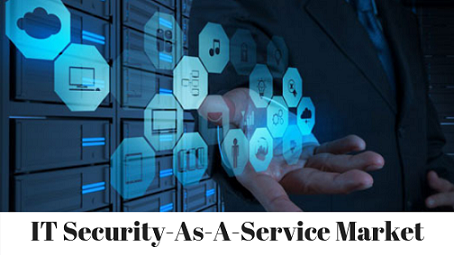 IT Security-As-A-Service'