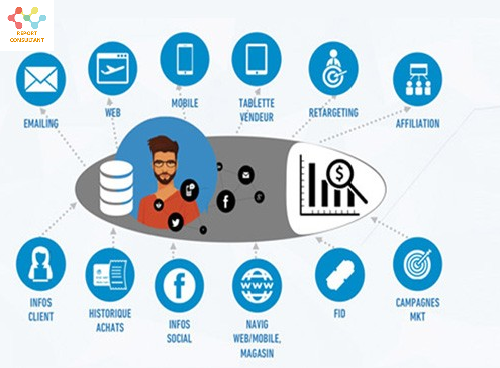 Data Management Platforms Market