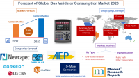 Forecast of Global Bus Validator Consumption Market 2023