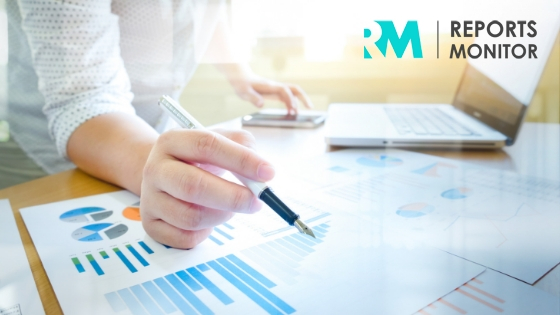 Calcium Hypochlorite Market