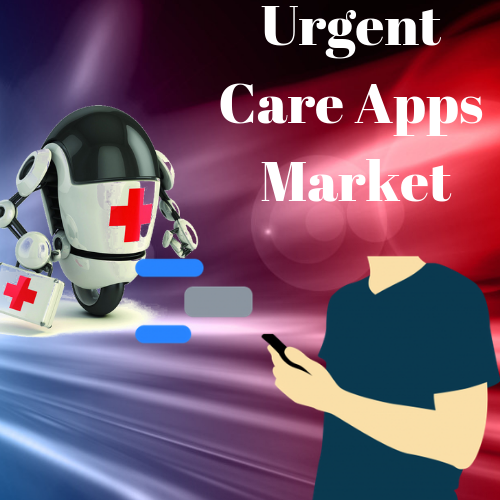 Urgent Care Apps Market