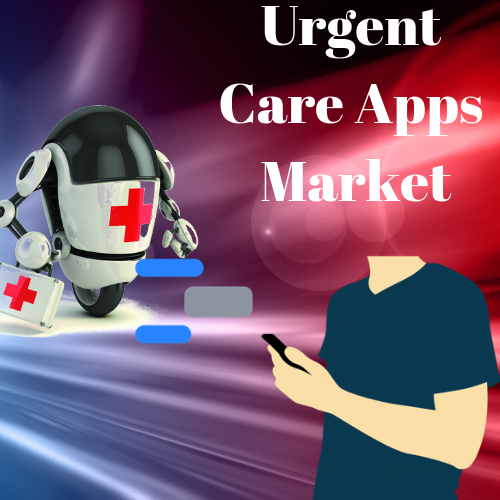 Urgent Care Apps Market'