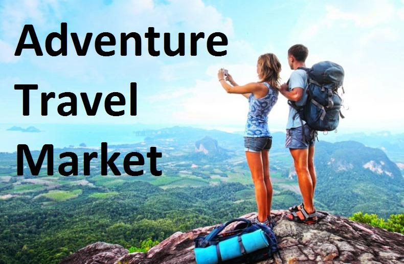 Adventure Travel Market