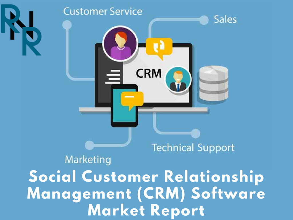 Social Customer Relationship Management (CRM) Software'