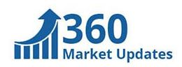 Company Logo For 360 Market Updates'