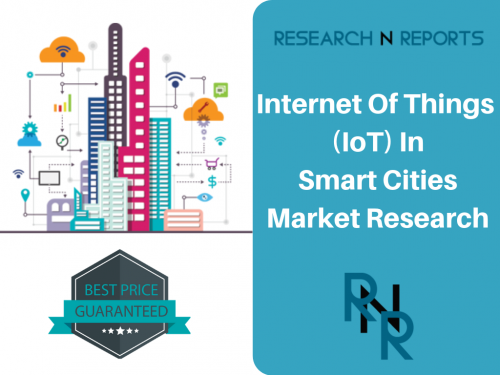 Internet Of Things (IoT) In Smart Cities Market'