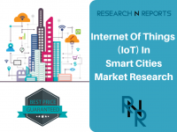 Internet Of Things (IoT) In Smart Cities Market