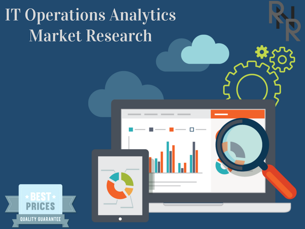 IT Operations Analytics Market'