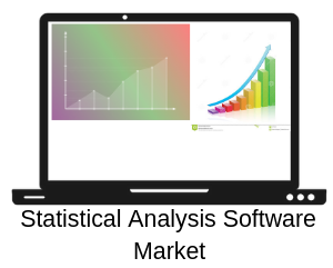 Extensive Growth on Global Statistical Analysis Software Mar'