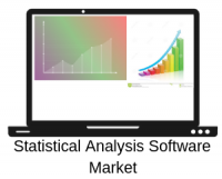Extensive Growth on Global Statistical Analysis Software Mar