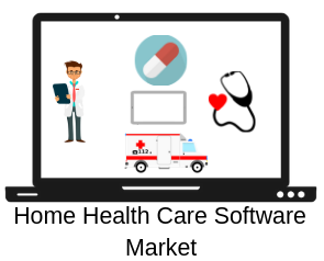 Extraordinary Report on Global Home Health Care Software Mar'