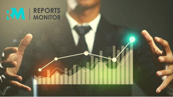 Application Specific Integrated Circuit (ASIC) Market'