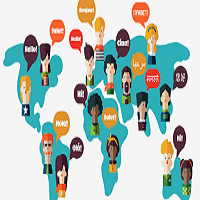 Language Service Market