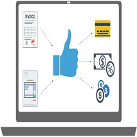 Accounts Payable Software Market'