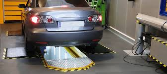 Automotive Test Equipment Report on Global and United States