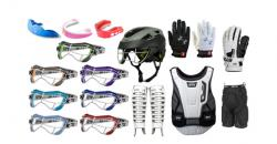 Sport Protection Equipment Market Emerging Trends &amp; 