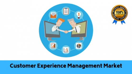 Customer Experience Management Market'