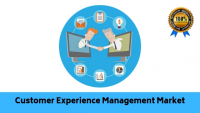 Customer Experience Management Market