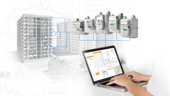 Smart Gas Market'