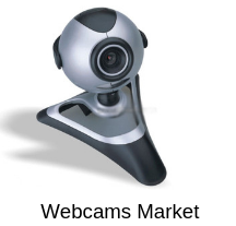 Insights the Growth on Global Webcams Market Report Forecast'