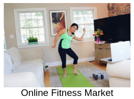 Comparative Analysis on Online Fitness Market Report Forecas'