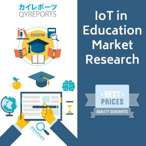 IoT in Education market'