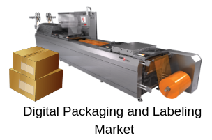 Extraordinary Report on Global Digital Packaging and Labelin'