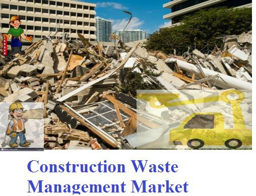 Construction Waste Management Market'