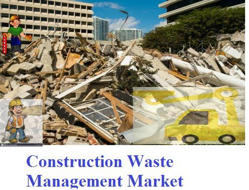 Construction Waste Management Market