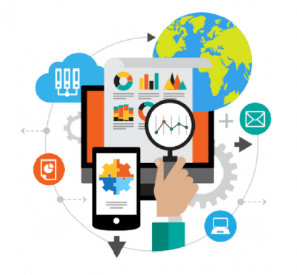 ERP Software Market