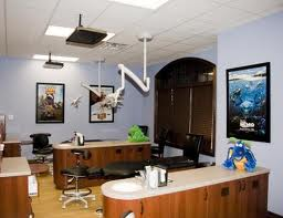 Dentistry for Children'