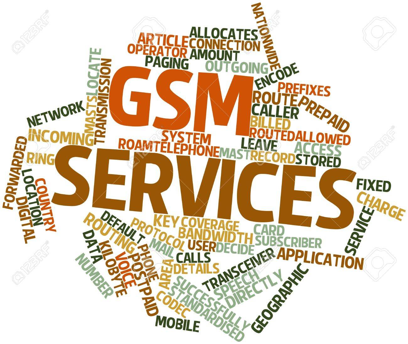 GSM Services'
