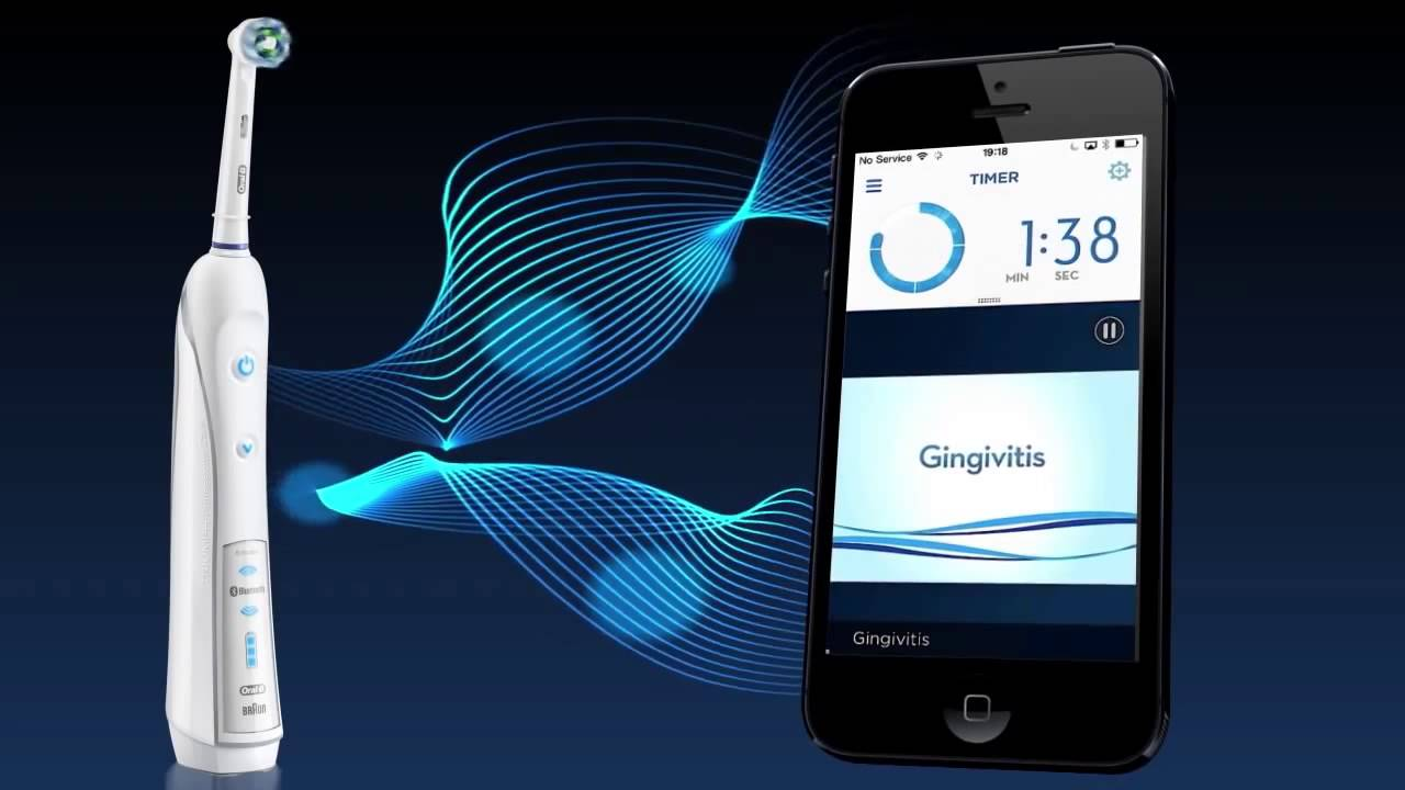 Smart electric Toothbrush Market'