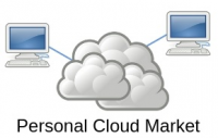 Comparative Analysis on Global Personal Cloud Market Forecas