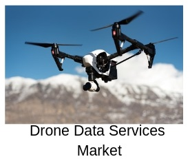 2022 Complete Report on Global Drone Data Services Market Fo